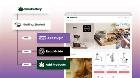 Getting Started with WooCommerce .
